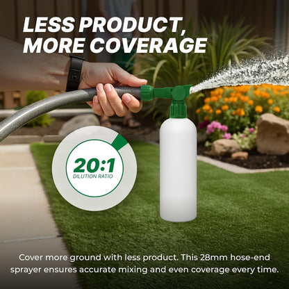 Less product, more coverage with accurate 20:1 mixing